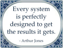 every system arthur jones